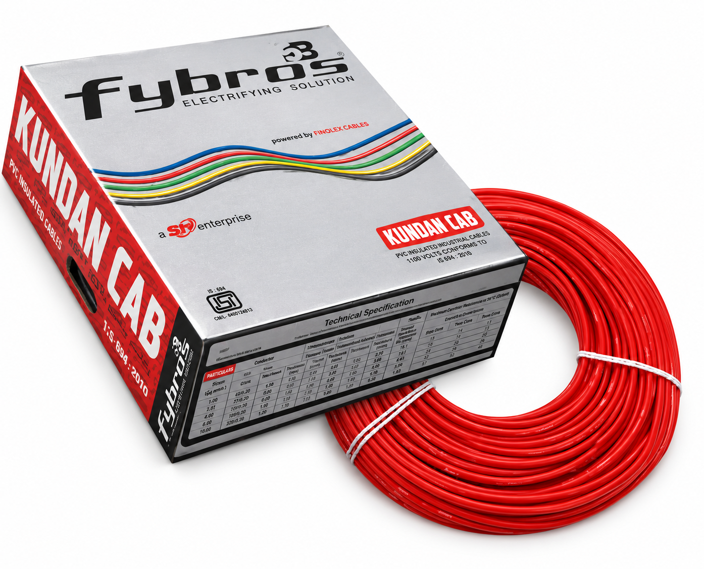 Kundan Wires