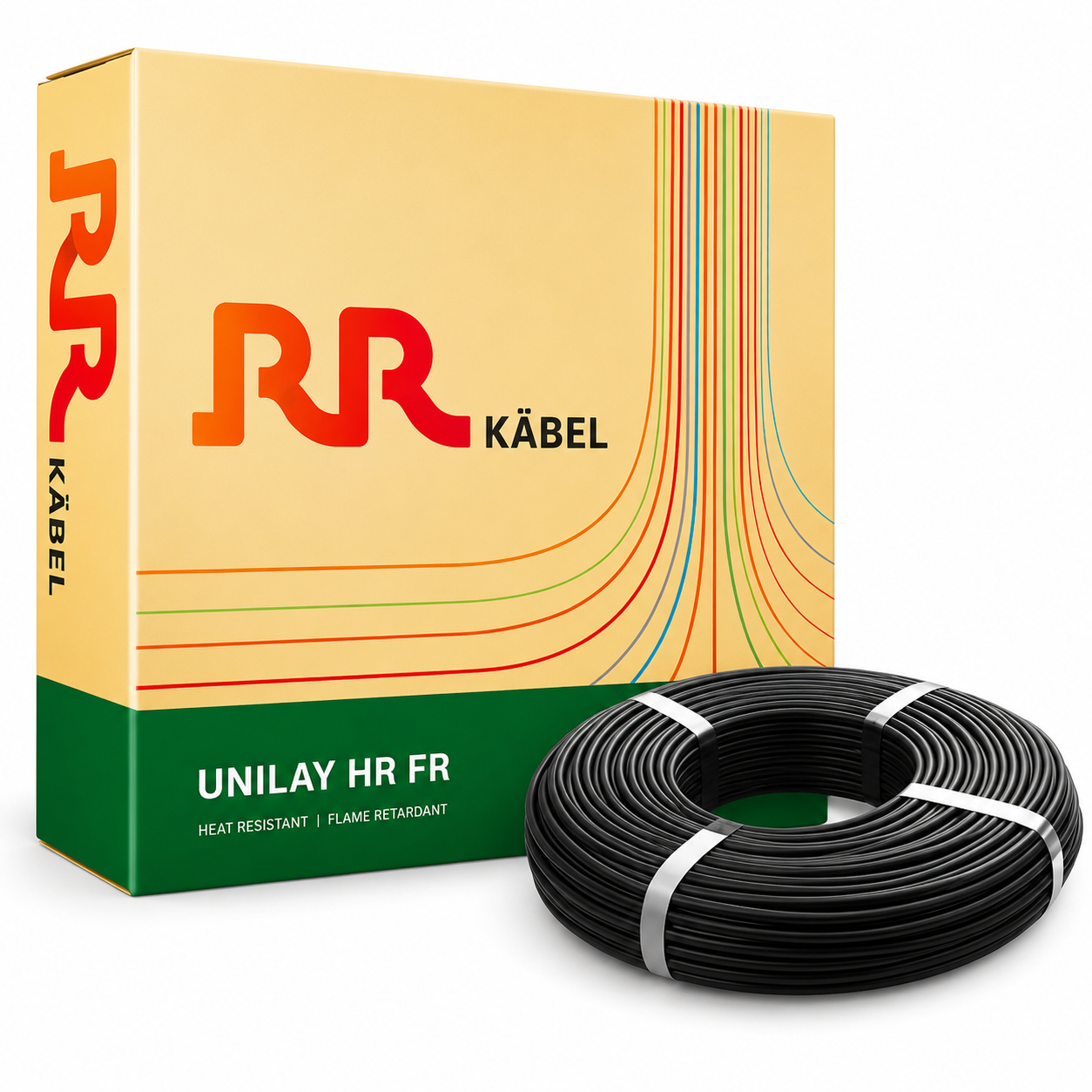 RR Kabel Wires